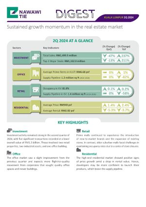 Nawawi Tie Digest 2Q 2024 Summary Report